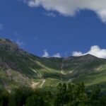 Veduta panoramica del Gran Sasso d’Italia, con i borghi ai piedi della montagna, cuore dell’offerta turistica estiva dell’Abruzzo.