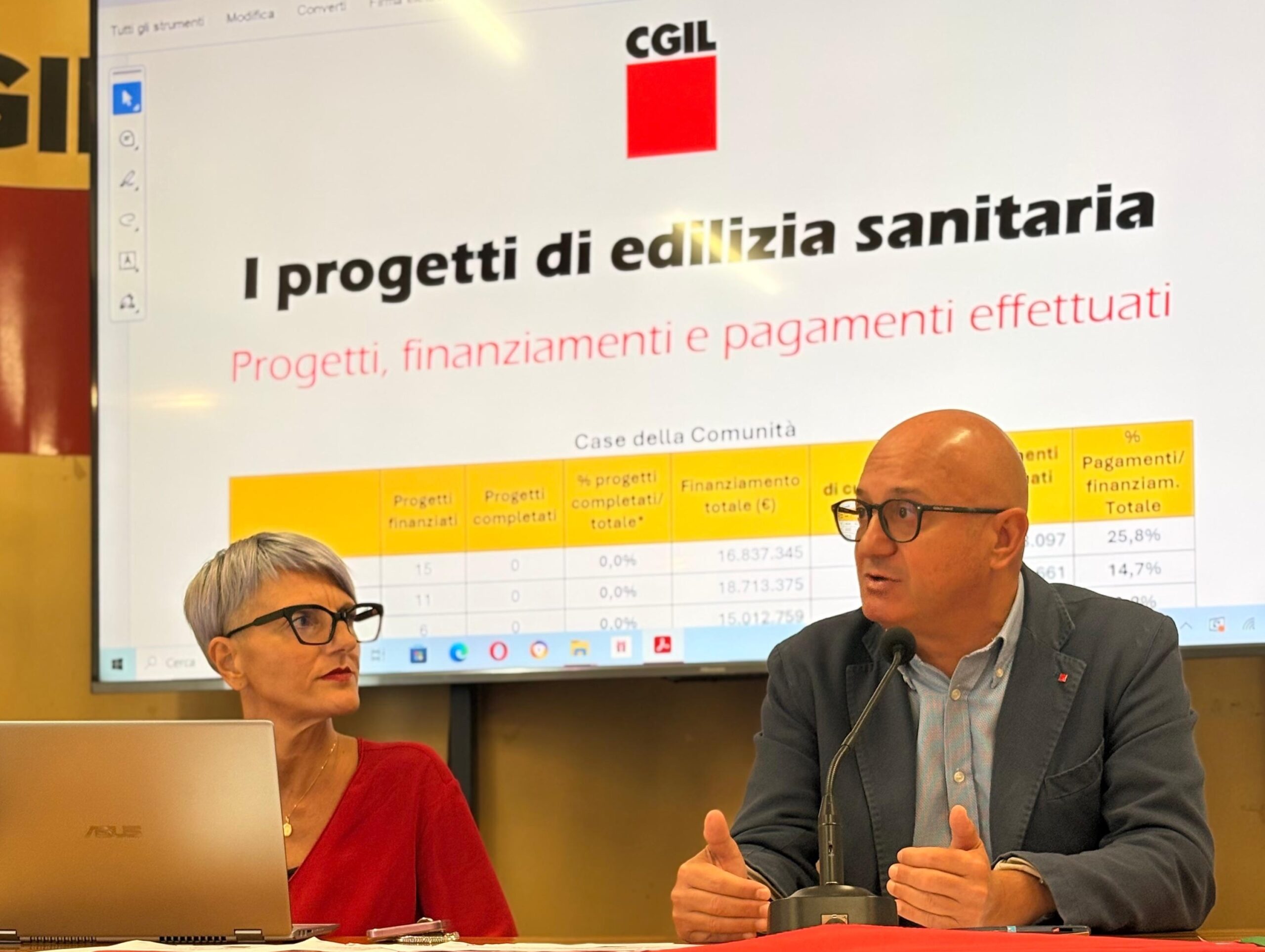 Alessandra tersigni e carmine Ranieri cgil