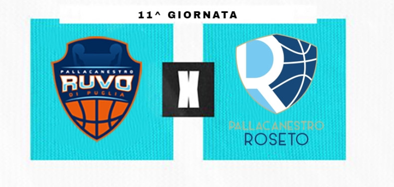 Ruvo Di Puglia - Pallacanestro Roseto