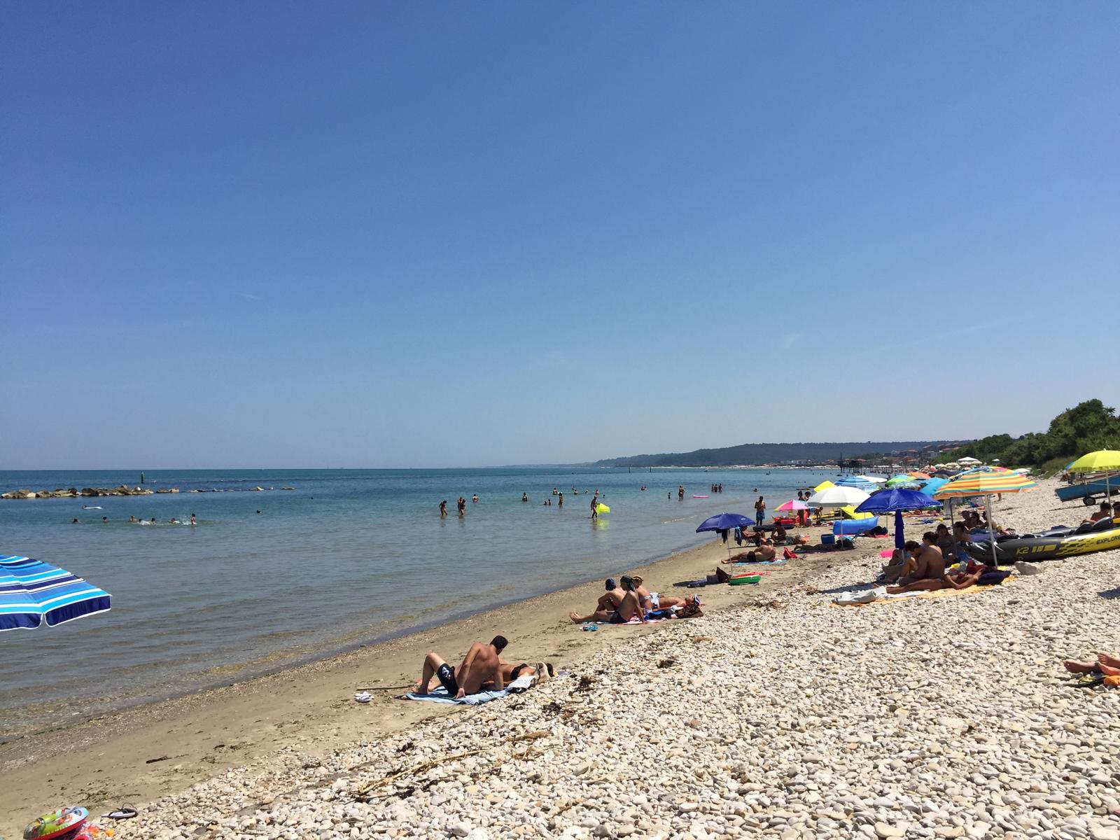 Il mare in Abruzzo
