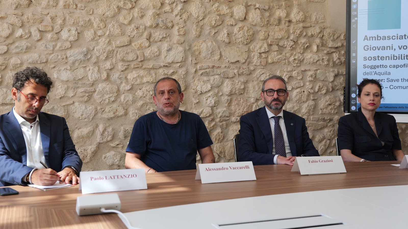 Ambasciatori del Futuro L'Aquila