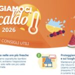 Piano calore Asl di Teramo