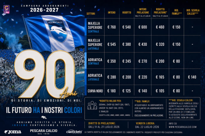 Prezzi Campagna Abbonamenti Pescara Calcio 2026/2027