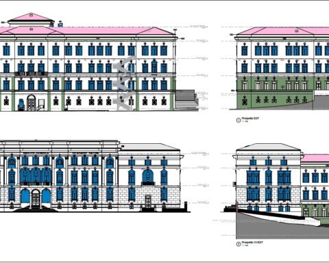 Progetto Delfico Teramo Provincia